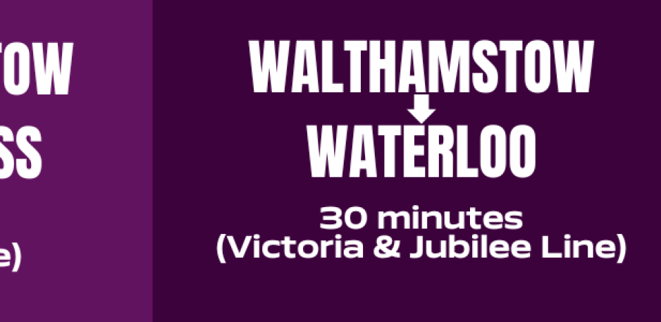 how long it takes to get to campus